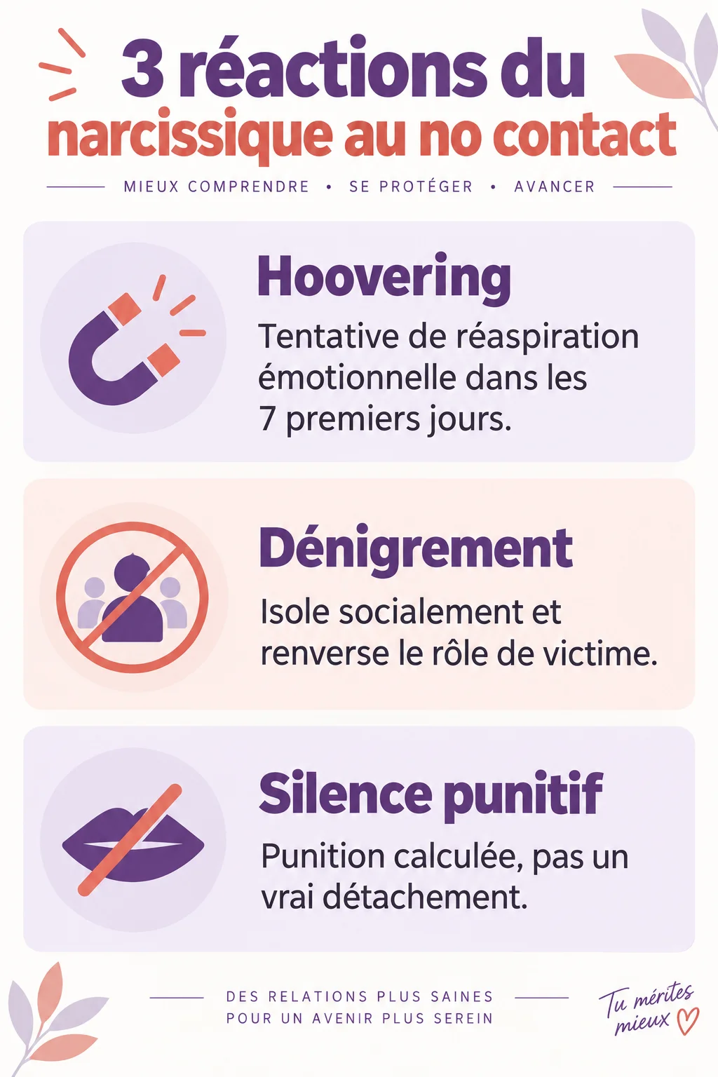3 réactions du narcissique au no contact : Hoovering, Dénigrement, Silence punitif